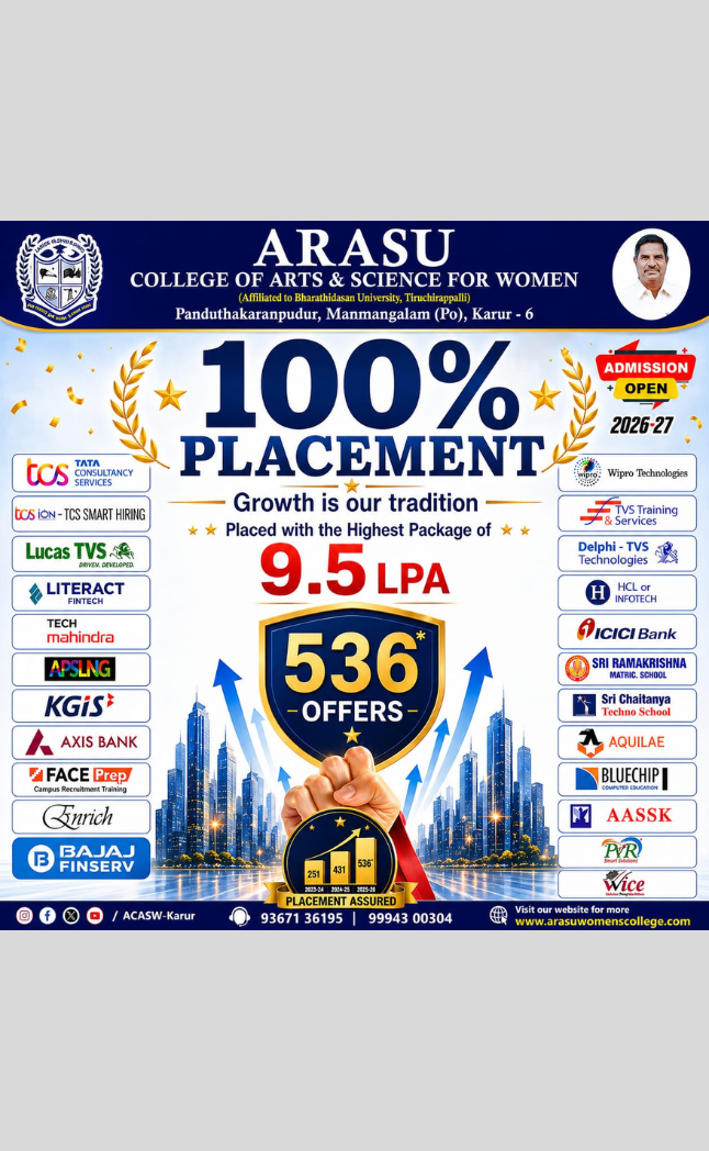 Placement 16